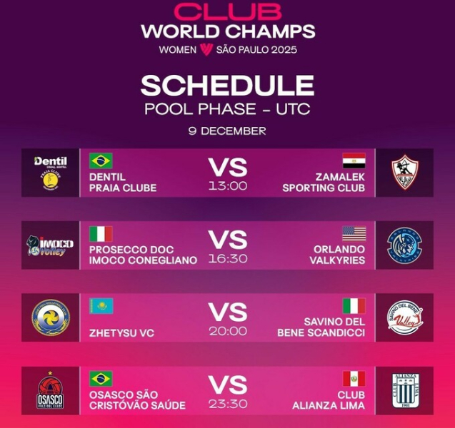 Жіночий клубний чемпіонат світу з волейболу. Розклад та результати матчів