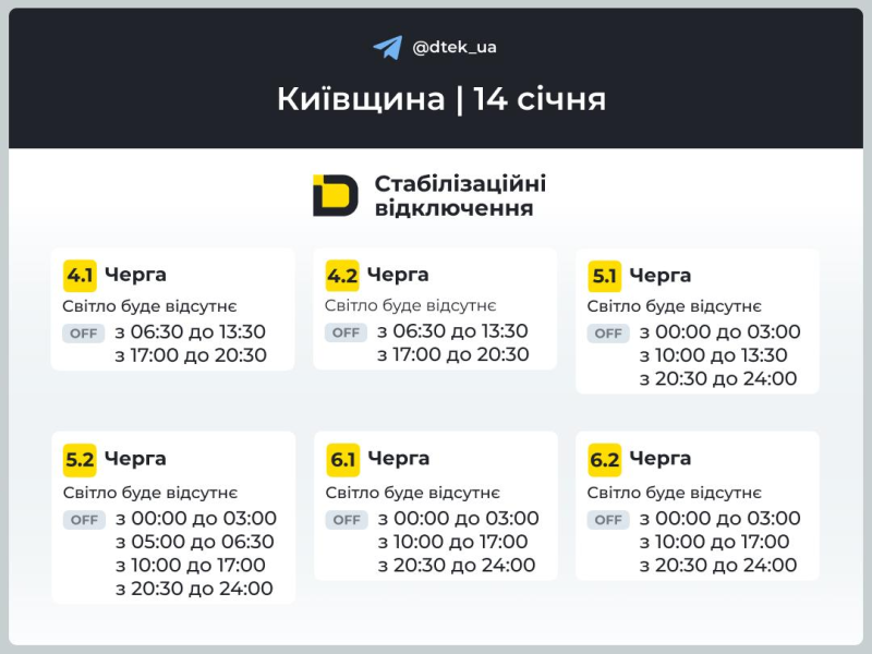 Київщина: графіки відключення світла 14 січня 2026 року