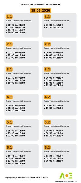 львів область графіки 19 січня