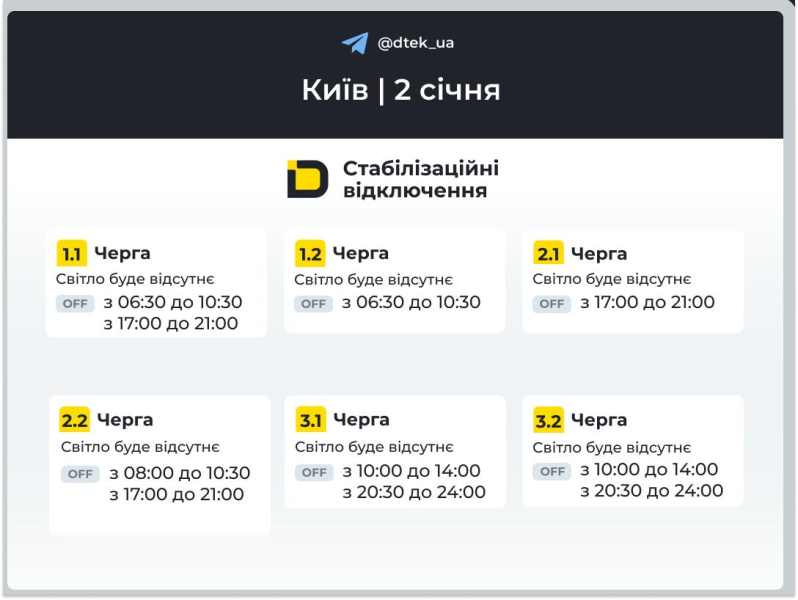 Київ: графіки відключення світла 2 січня 2026 року