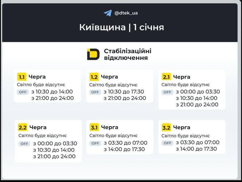 1 січня світло вимикатимуть по всій Україні: коли діятимуть графіки в четвер