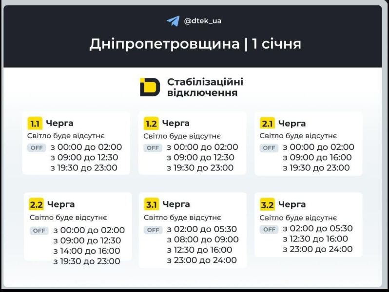 1 січня світло вимикатимуть по всій Україні: коли діятимуть графіки в четвер