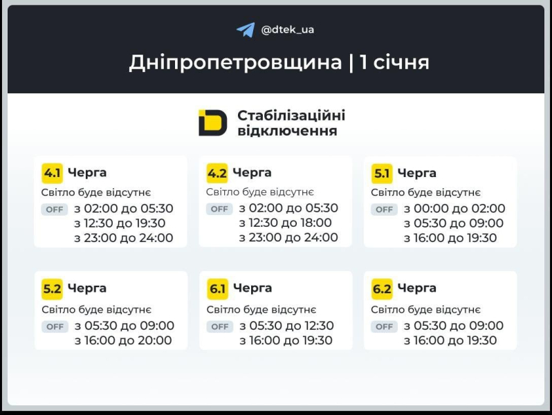 1 січня світло вимикатимуть по всій Україні: коли діятимуть графіки в четвер