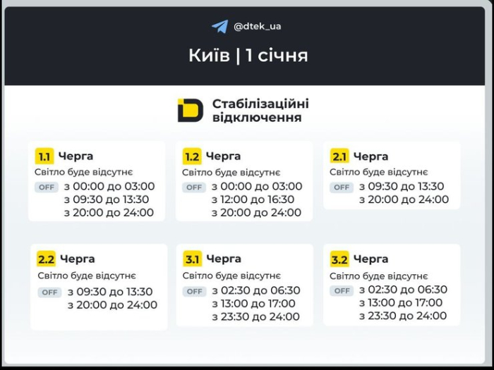 київ графіки відключень 1 січня 2026 року