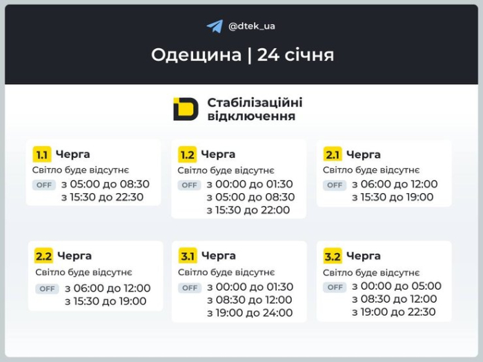 Стабілізаційні відключення на Одещині