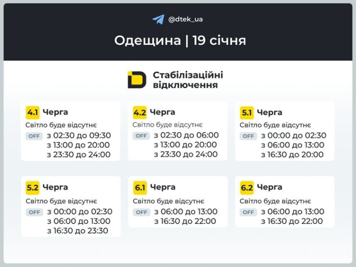 одеса область графіки 19 січня