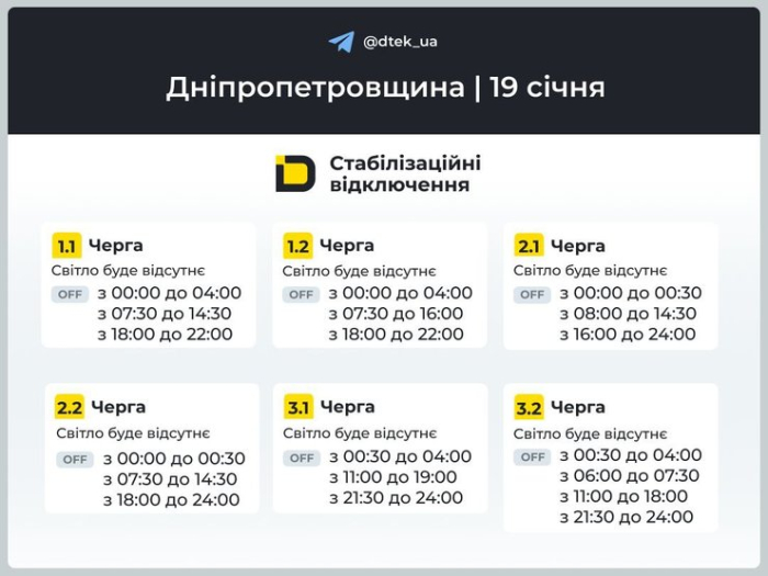 дніпро область графіки 19 січня