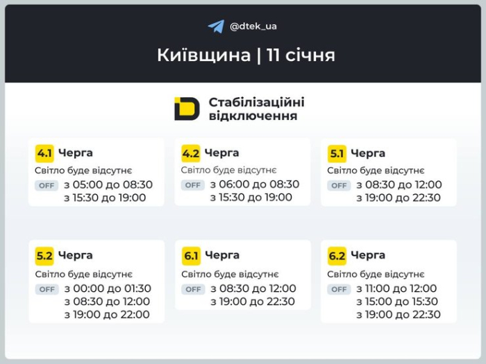 Графіки погодинних відключень у Київській області на 11 січня