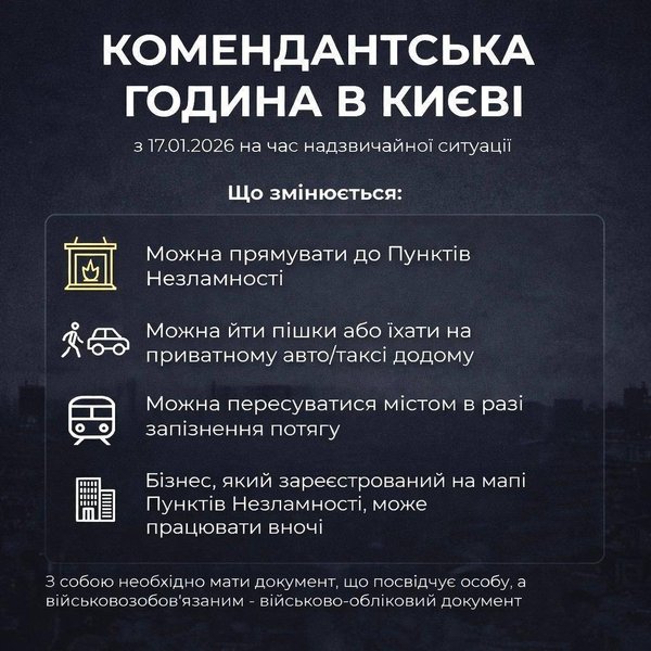 тимур ткаченко кмва комендантська година київ зміни