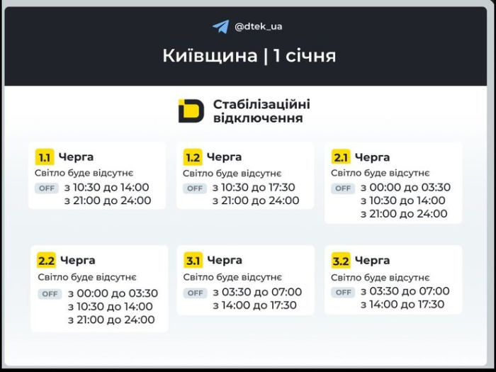 київщина графіки відключень на 1 січня 2026 року