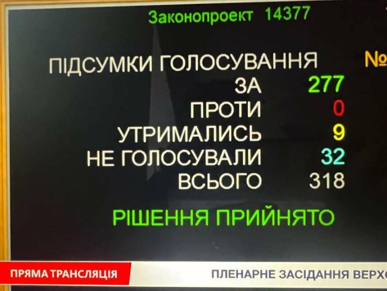 Рада з другої спроби призначила Федорова міністром оборони
