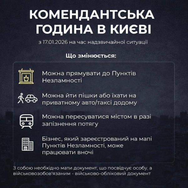 У Києві оновлено правила комендантської години: влада повідомила деталі
