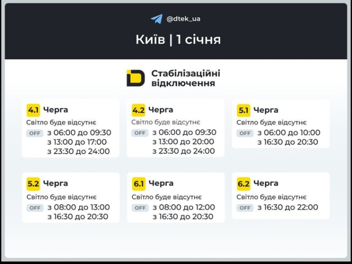 київ графіки відключень 1 січня 2026 року