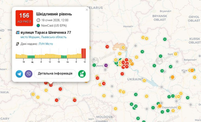 19 січня зафіксували забруднення повітря у Львівській області