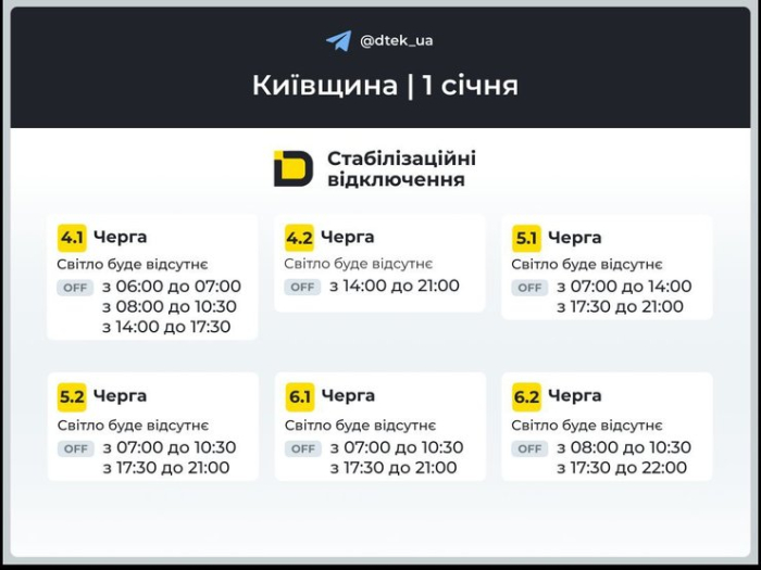 київщина графіки відключень на 1 січня 2026 року