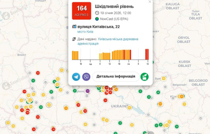 19 січня зафіксували забруднення повітря у Київській області