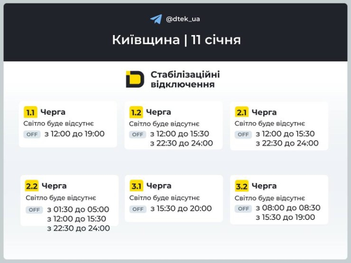 Графіки погодинних відключень у Київській області на 11 січня