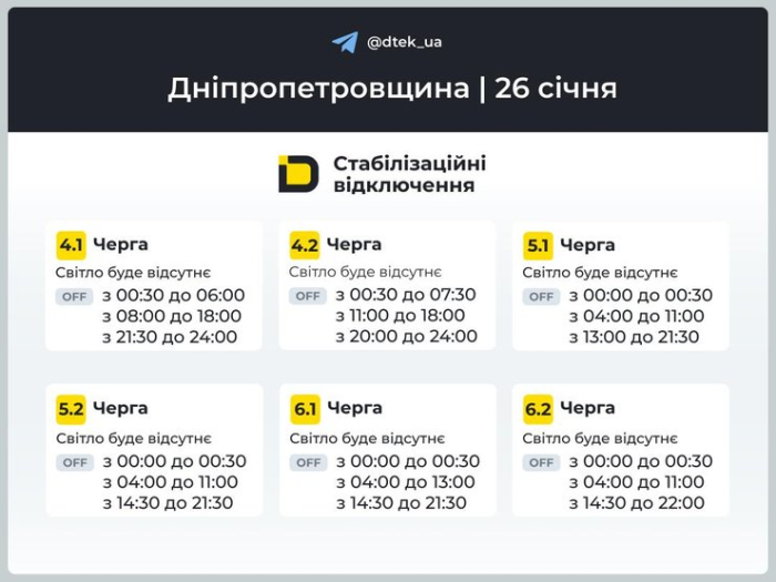 дніпро область графіки 26 січня