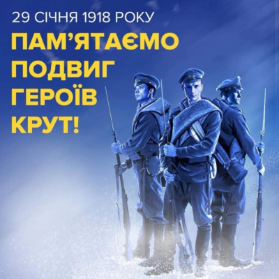 Найвизначніші події та постаті української історії: рік за роком