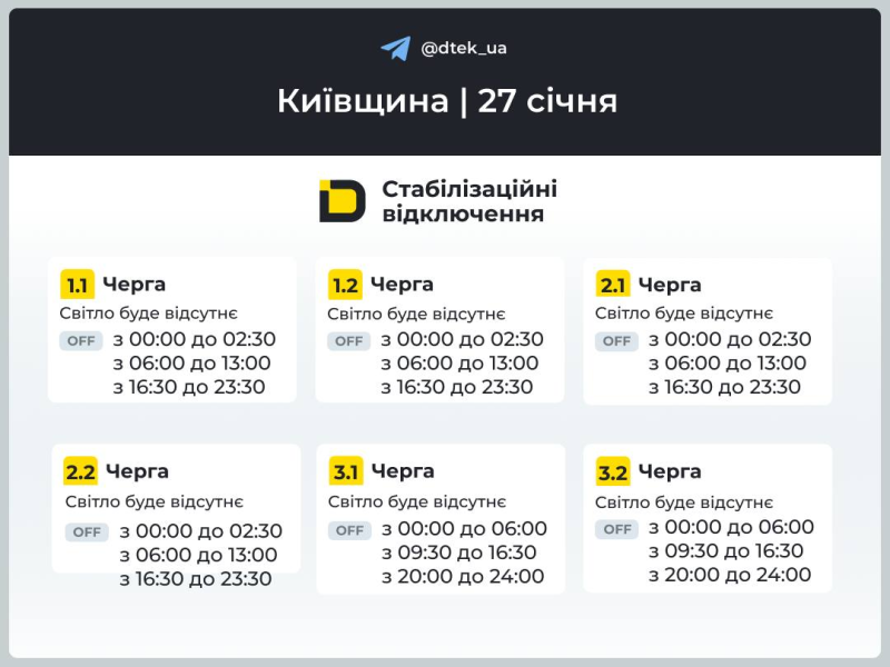 Київщина: графіки відключення світла 27 січня 2026 року