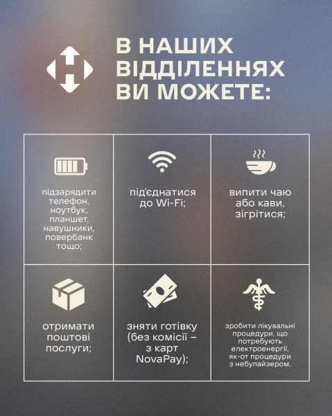 10 відділень &laquo;Нової пошти&raquo; в Києві працюватимуть цілодобово: адреси