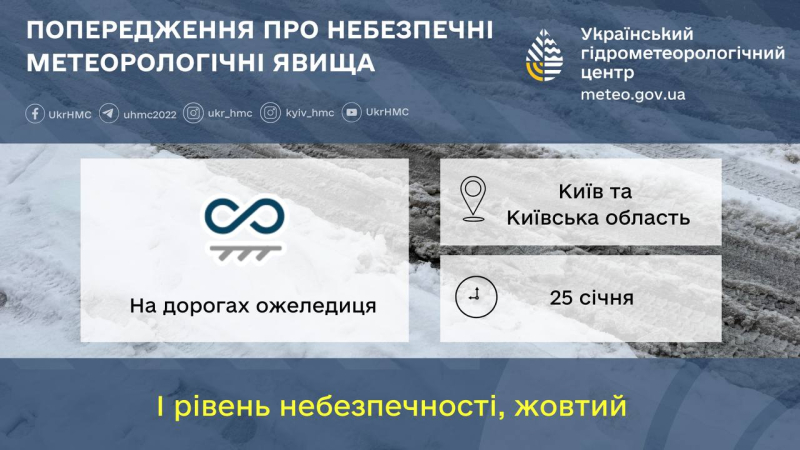 У Києві погіршиться погода: попередження синоптиків