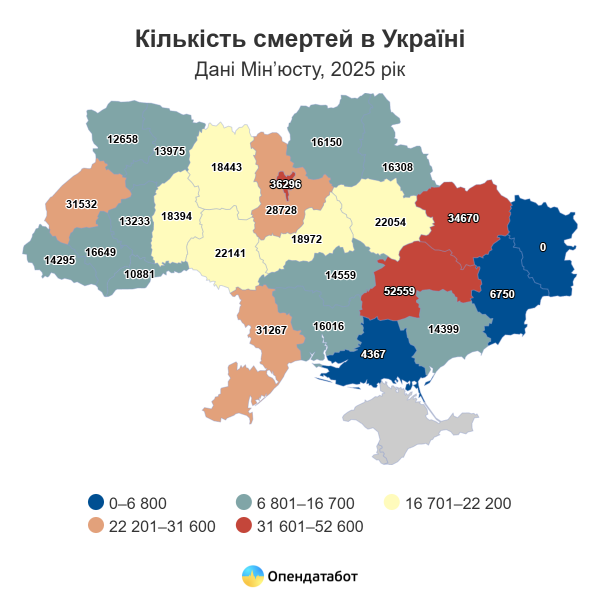 Демографічна прірва Полтавщини: смертність перевищує народжуваність майже вчетверо