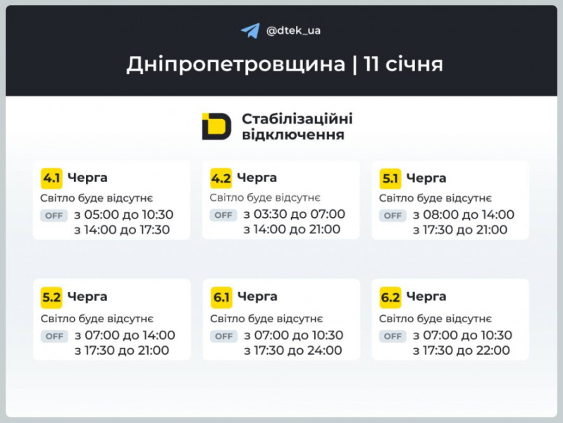 Графіки подачі електроенергії у Придніпров'ї в неділю, 11 січня