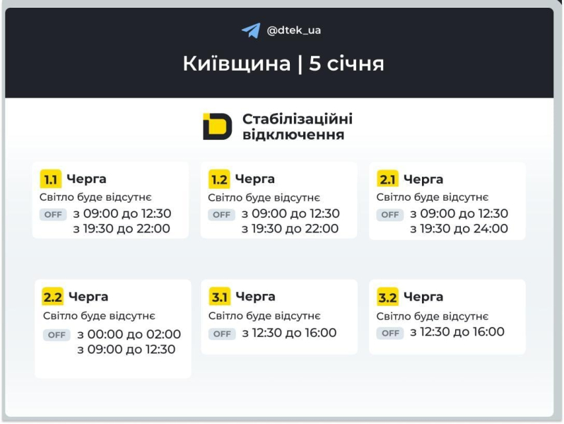 Графіки відключень на 5 січня: коли не буде світла в понеділок