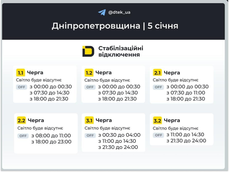 Графіки відключень на 5 січня: коли не буде світла в понеділок