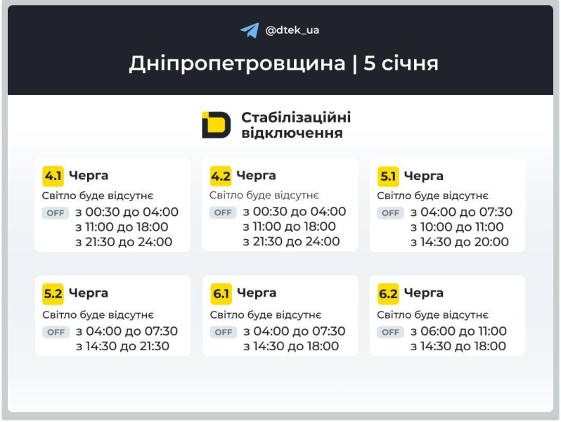 Графіки відключень на 5 січня: коли не буде світла в понеділок