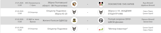 Кубок України з волейболу. 1/4 фіналу. 31 січня. Дивитися онлайн LIVE