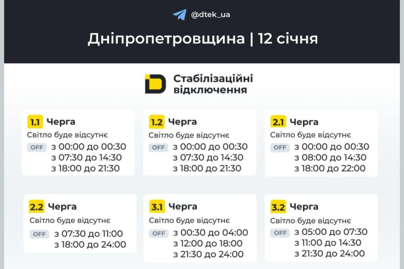 ОСТАННІ НАРАЗІ ОПРИЛЮДНЕНІ ГРАФІКИ ВІДКЛЮЧЕННЯ СВІТЛА У ДНІПРІ ТА ОБЛАСТІ НА ПОНРЕДІЛОК 12 СІЧНЯ (Для всіх груп (черг) ДТЕК та ЦЕК)