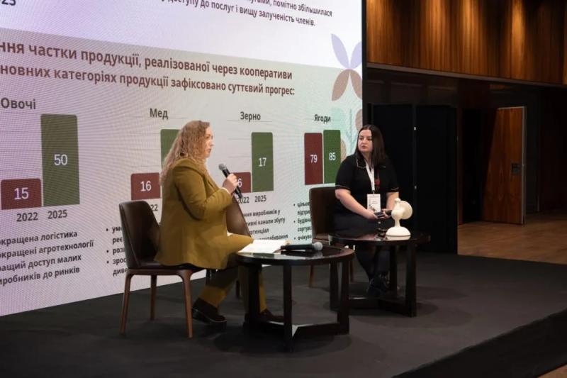 Подія, про яку не можна не знати. Тим паче необачно й фатально не скористатися нею для себе: кооперація, фермерство та єврроінтеграція