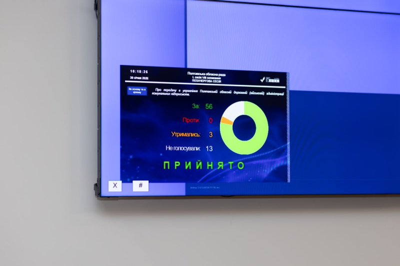 &laquo;Полтаватеплоенерго&raquo; та&nbsp;&laquo;Полтававодоканал&raquo; передали в&nbsp;оперативне управління ОВА