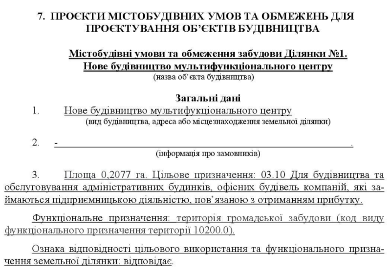 Правоохоронці перевірять документацію щодо нового будівництва біля Полтавського краєзнавчого музею