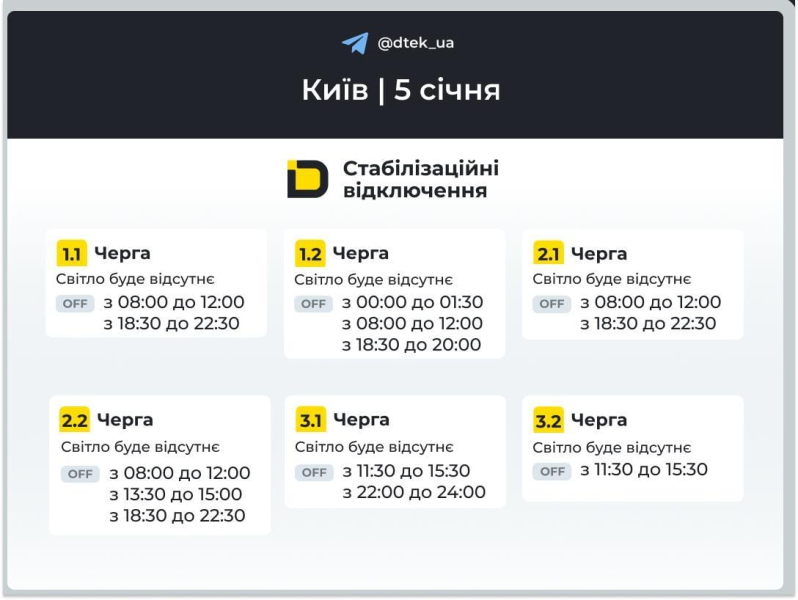 У Києві та області оновили графіки відключень: де світла стало менше