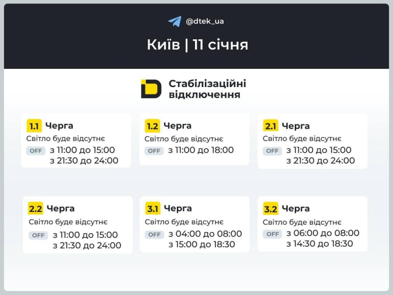 Відключення світла у неділю: енергетики показали графіки на 11 січня