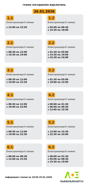 Відключення світла в Україні 26 січня: коли не буде електроенергїі в понеділок