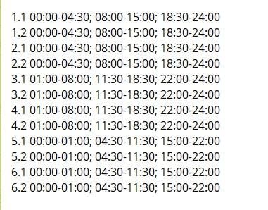 Відключення світла в Україні 26 січня: коли не буде електроенергїі в понеділок