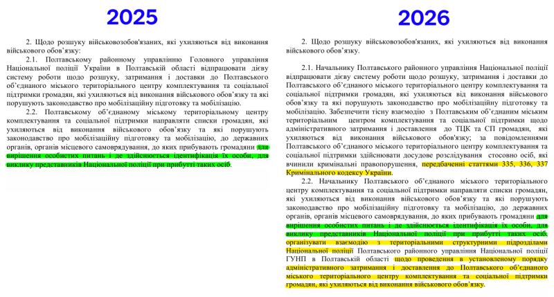 Виконком підтримав пропозиції ТЦК щодо посилення розшуку ухилянтів: затверджено план військового обліку на 2026 рік