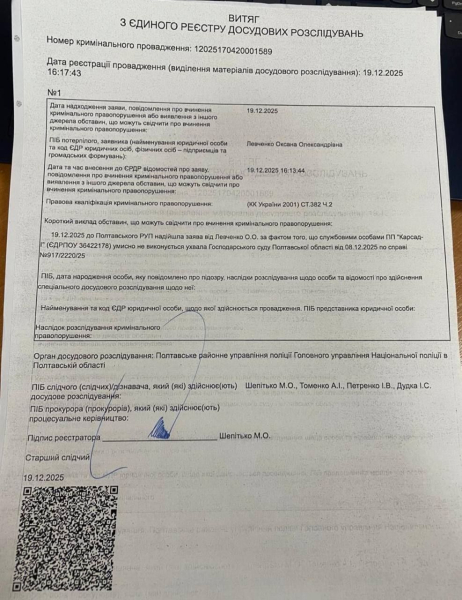 Законне право ведення&nbsp;господарської&nbsp;діяльності&nbsp;на комунальних автостоянках&nbsp;належить виключно КП &laquo;Полтава-сервіс&raquo; Полтавської міської ради