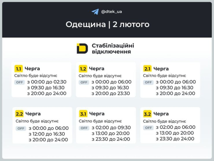 одещина графіки 2 лютого