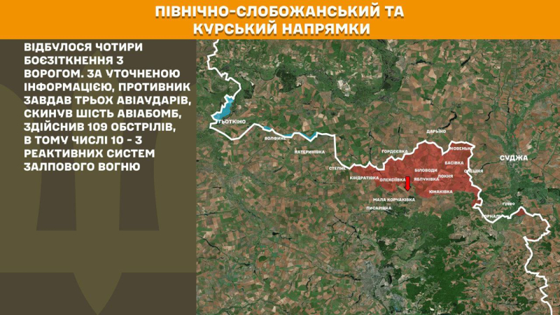 Ситуація на фронті на ранок 14 лютого: протягом доби відбулося 218 бойових зіткнень