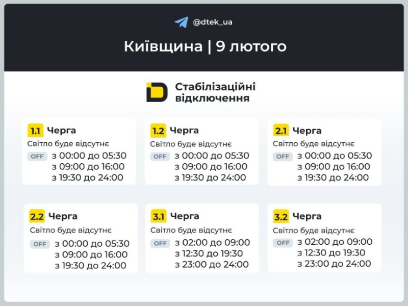 Київщина: графіки відключення світла 9 лютого 2026 року