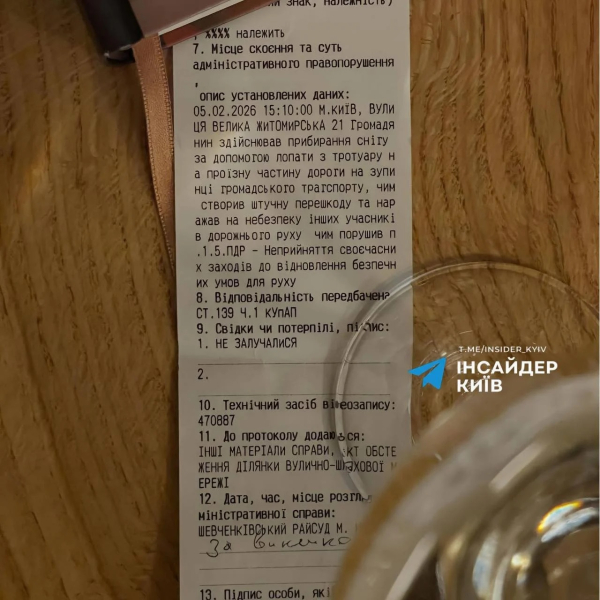 У Києві правоохоронці покарали чоловіка за те, що розчищав сніг