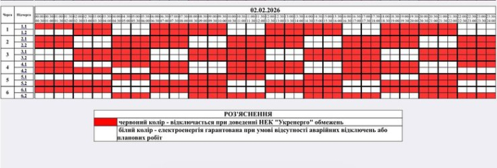 графіки відключення світла житомир область 2 лютого
