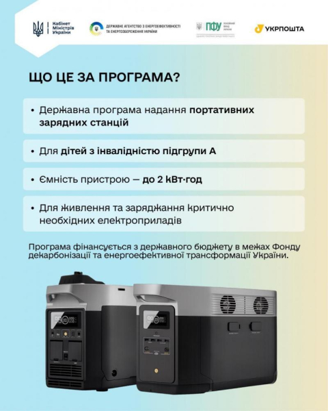 Безоплатні зарядні станції для дітей з інвалідністю: на Закарпатті подано 270 заявок