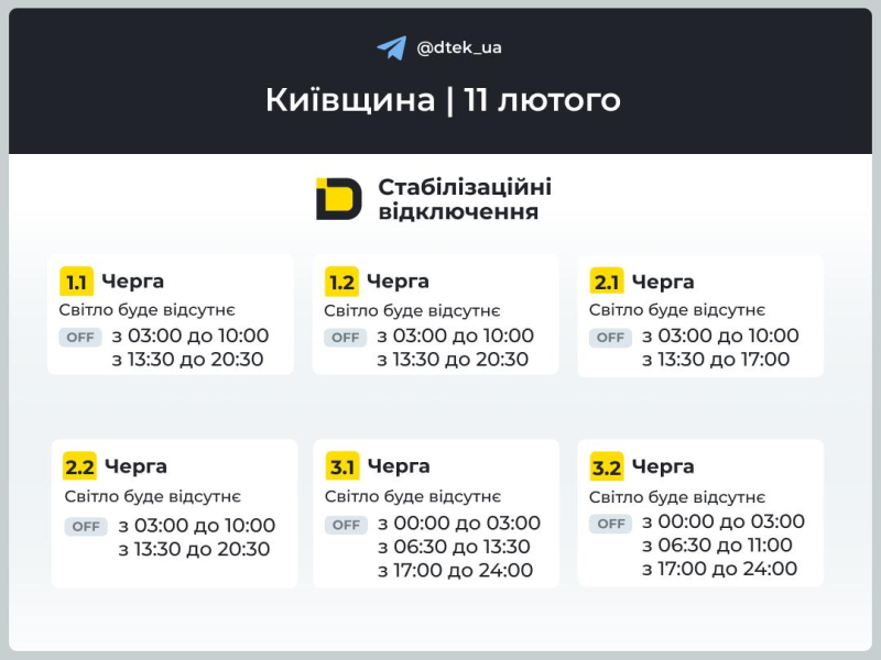 Київщина: графіки відключення світла 11 лютого 2026 року