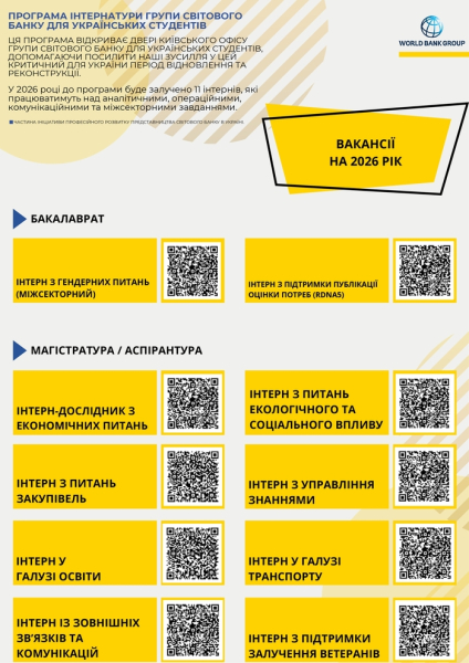 Студентів запрошують на програму інтернів Світового банку